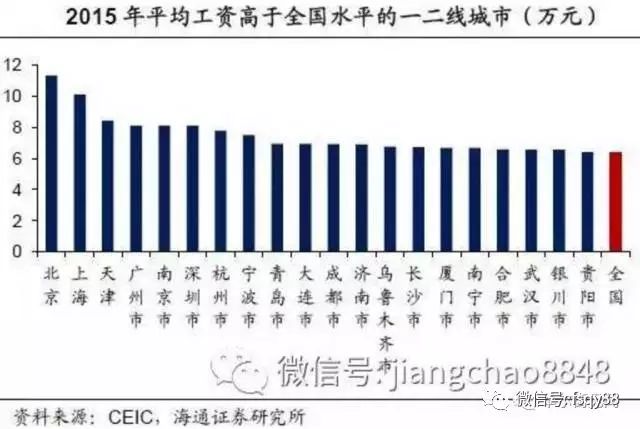 哪个省人口最多_中国哪个流动人口最多