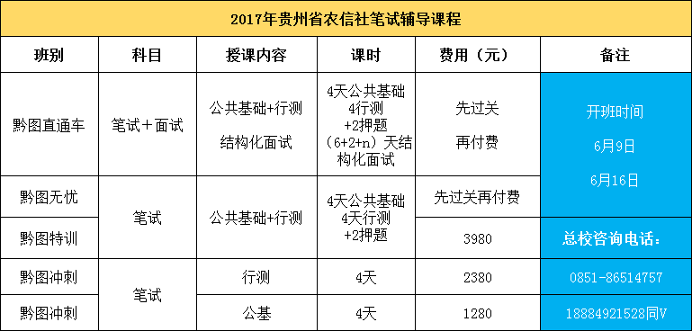 贵州人口分布图_贵州人口数量2018