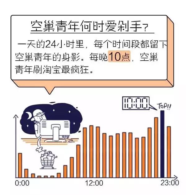 中国人口老龄化_中国青年人口总数
