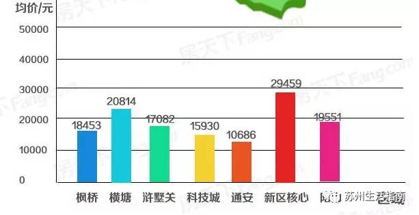 4月房价排行_北京16个区房价大排名 4月
