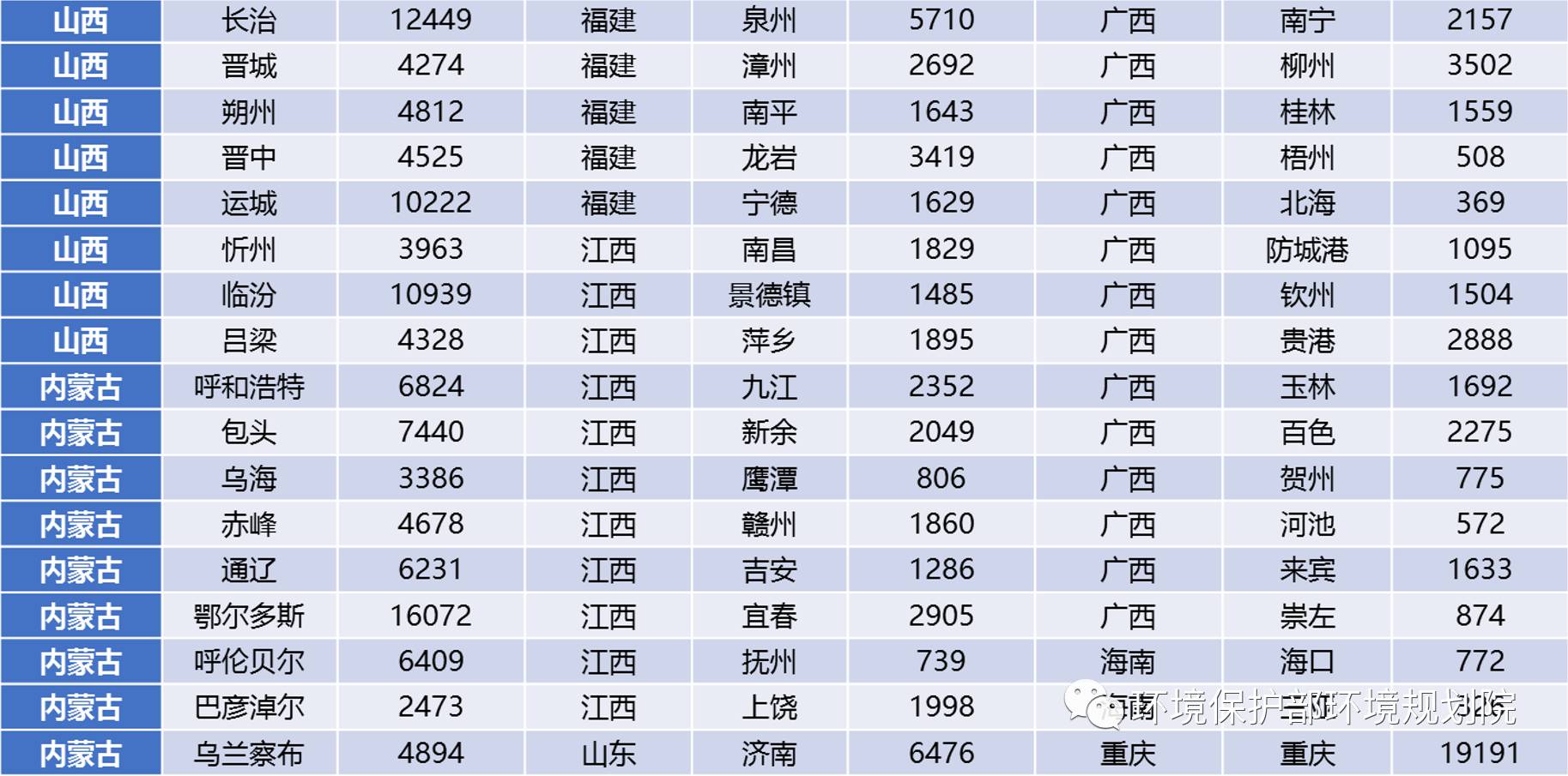 中国人口老龄化_中国常用人口数据集