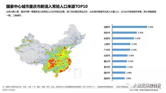 中国城市人口密度排行_2017年全国城市人口密度排行榜