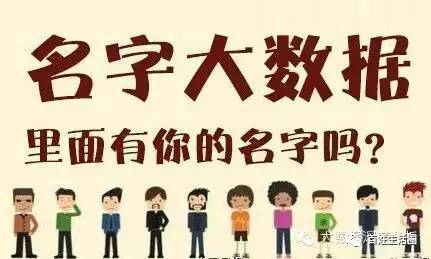 中国人口数量变化图_査姓人口数量